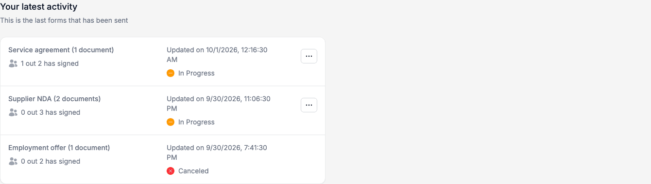 Your latest activity with three orders: two In Progress and one Canceled