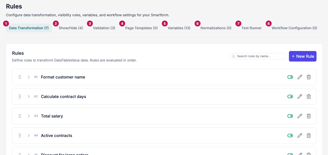 The Rules page with the eight tabs numbered 1 to 8 and the first rules of the Data Transformation tab