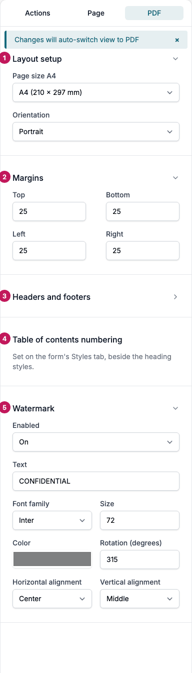 The PDF tab in the left panel of the Design tab, with the Layout setup, Margins, Headers and footers, Table of contents numbering and Watermark parts numbered 1 to 5.