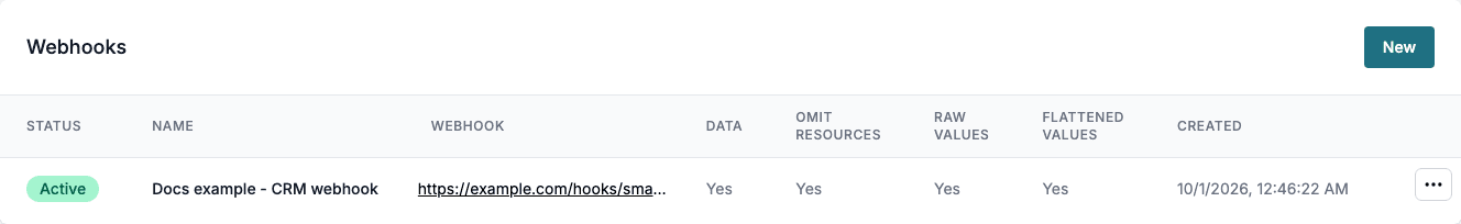 The Webhooks section with one active webhook.