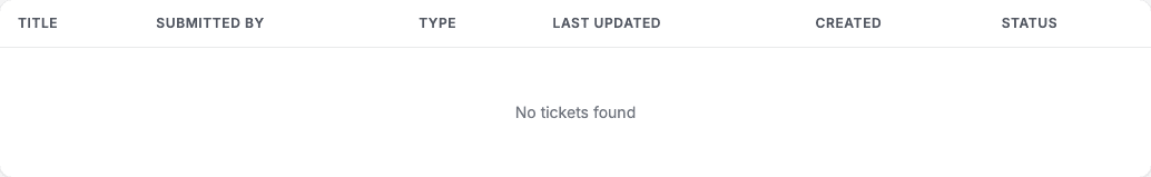 The empty ticket list