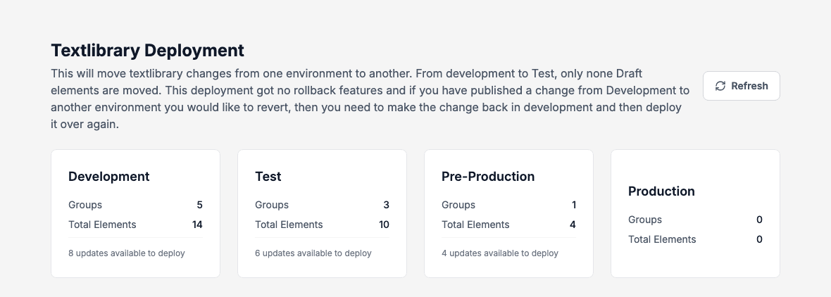 The Deploy page with one card per environment