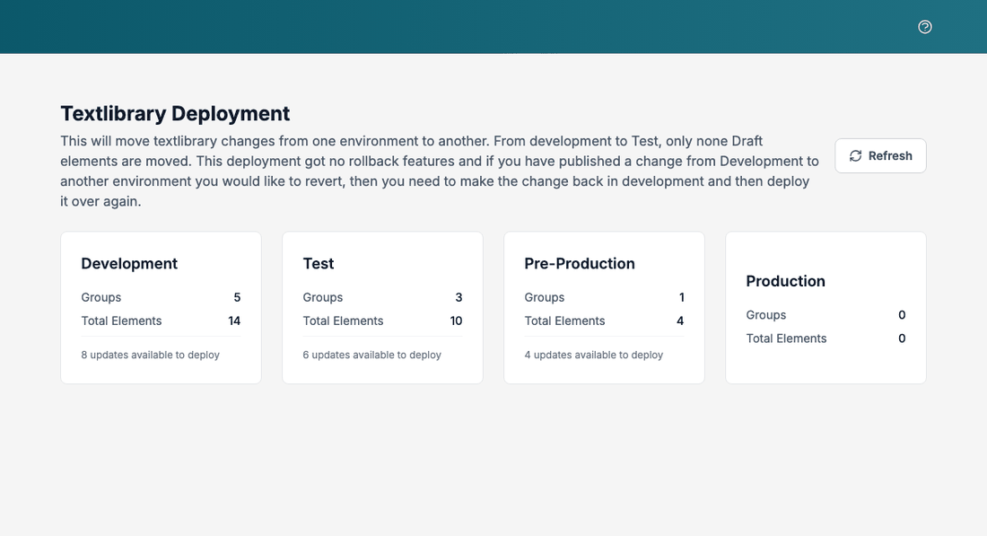 Deploying a group from Development to Test