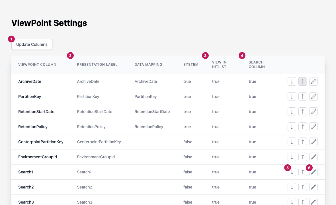 The Settings screen with numbered parts
