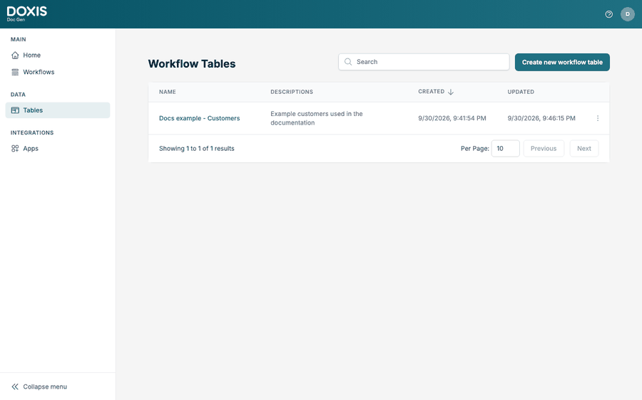 Creating a table and adding a field
