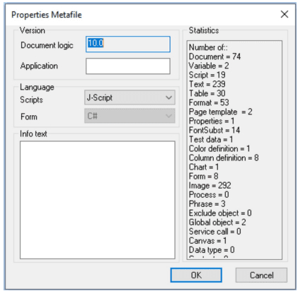 Properties