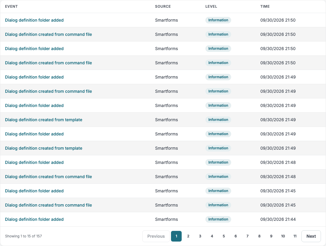 The result table with page numbers