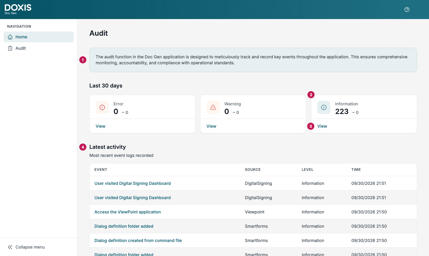 The Audit Home screen with numbered parts