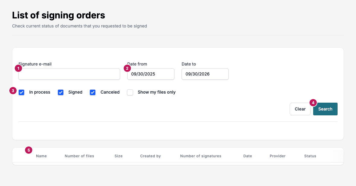 The List of signing orders page with the filter, the buttons and the column headings