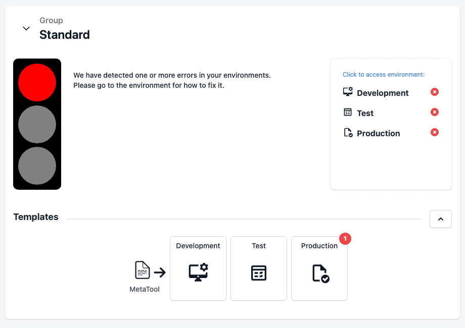 Home with the status traffic light and the environment list