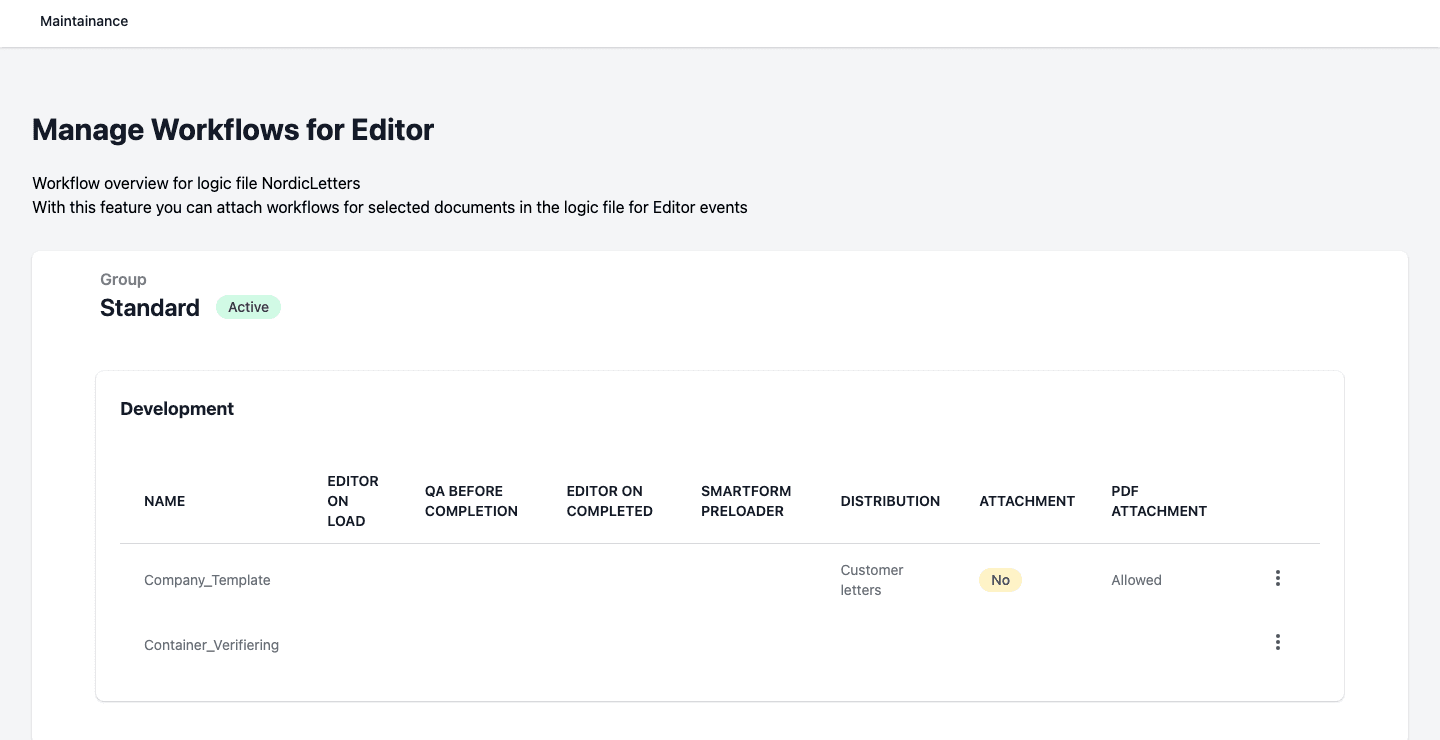The Manage Workflows table