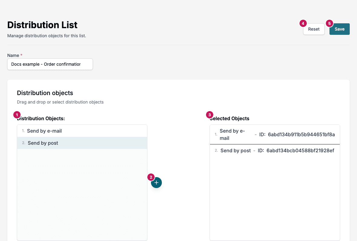 The Distribution List editor with numbered markers on Distribution Objects, the plus button, Selected Objects, Reset and Save.