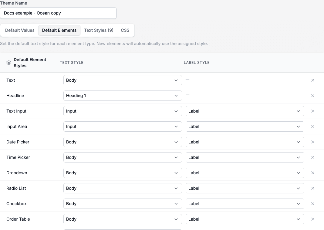 The Default Elements tab with a text style and a label style for each element type.
