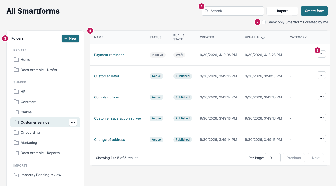 The All Smartforms screen with the search field, the filter for your own Smartforms, the Folders sidebar, the list and a row menu, numbered 1 to 5