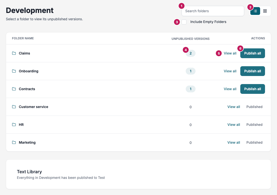 The Development page with six folders and the Text Library card, with numbered badges on the search box, the view buttons, Include Empty Folders, and the count and actions of the Claims folder.