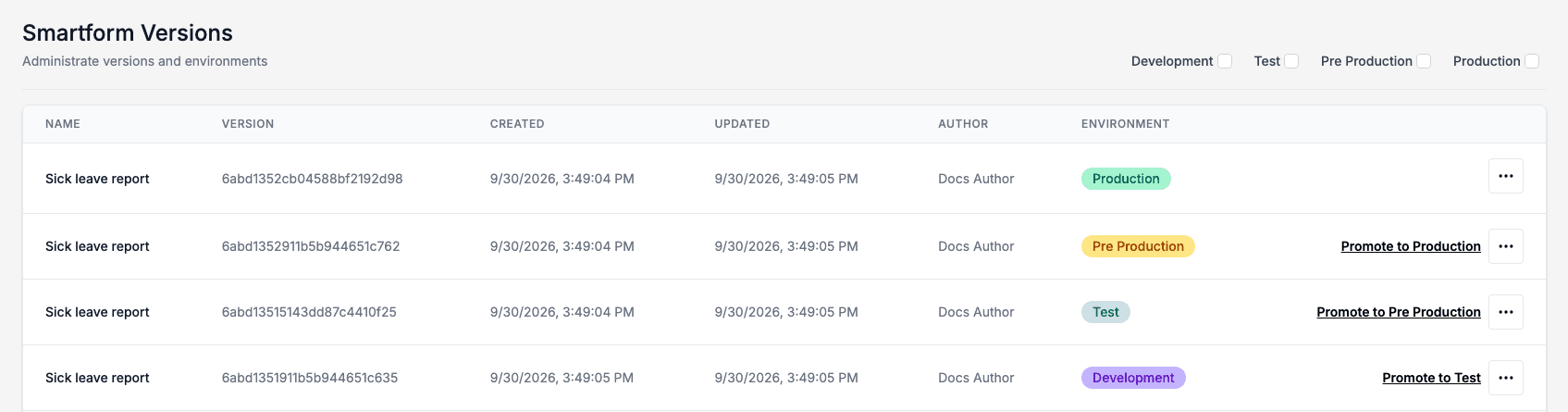 Smartform Versions for Sick leave report with one version in each of Production, Pre Production, Test and Development, and Promote buttons on the Pre Production, Test and Development rows.