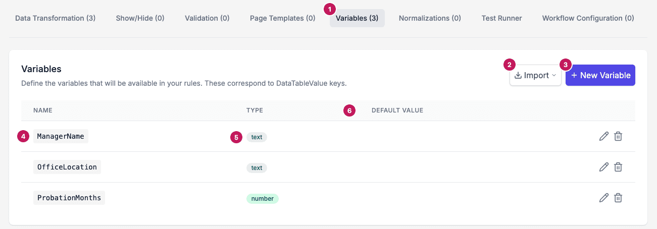 The Variables tab of an employment contract with the variables ManagerName, OfficeLocation and ProbationMonths, numbered 1 to 6
