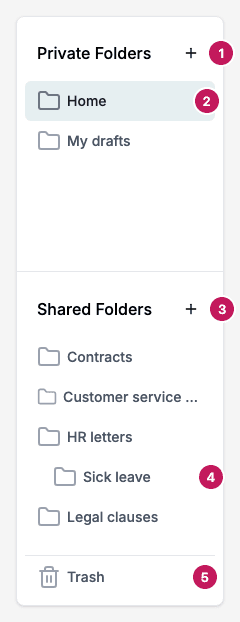 The folder panel with numbered markers