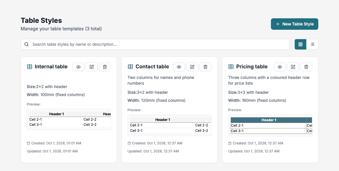 The Table Styles page